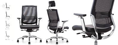 Linha 901
